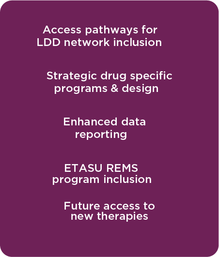 Create access pathways for LDD network inclusion, strategic drug specific programs and design, ETASU REMS programs, advocate for health system specialty pharmacy to ensure future access to new therapies