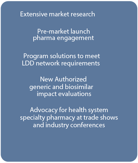 extensive market research pre-market launch pharma engagement, program solutions to meet LDD network requirements, evaluate new authorized generic and biosimilar impacts, advocate for health system specialty pharmacy at trade shows and industry conferences, support unique models for cell and gene therapy
